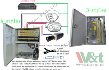 12V 18 kanałów Linear Regulowany Wysokiego napięcia Zasilacz do aparatu cyfrowego