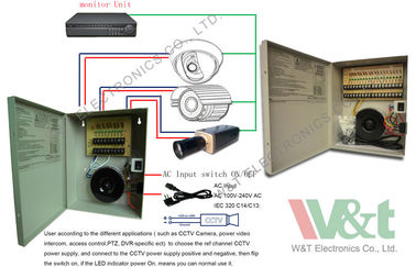 CCTV 12V zasilacz impulsowy
